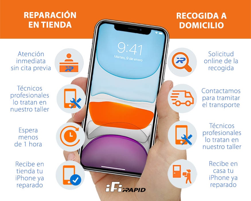 como reparar pantalla iphone xs max ifixrapid